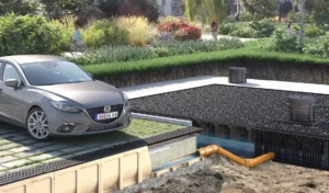 ACO PowerDrain Stormclean Anwendung 1