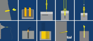 Imagebild Animationsvideos